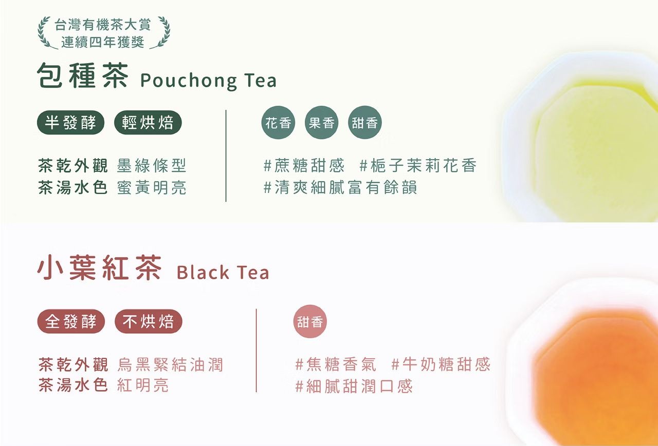 慈心淨源茶 2025好運蛇進來 · 守護禮盒 (精選包種茶+精選小葉紅茶)